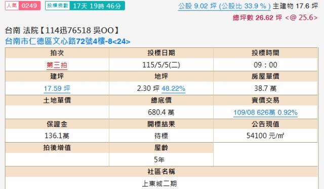 台南仁德大樓法拍-2