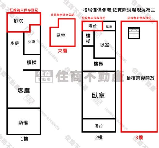 高雄大寮透天-15