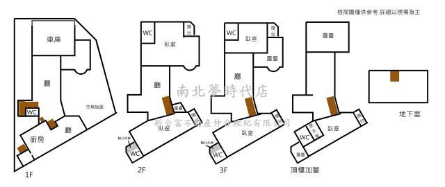 台南北區透天-14