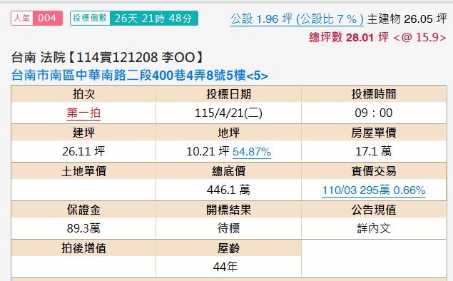 南區法拍公寓-2