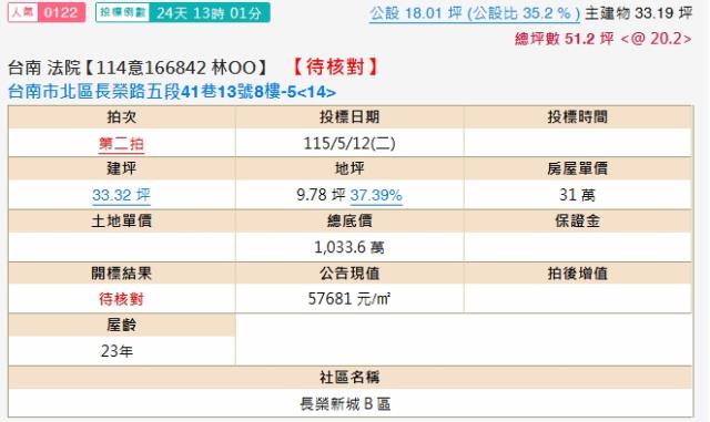 北區大樓法拍-2
