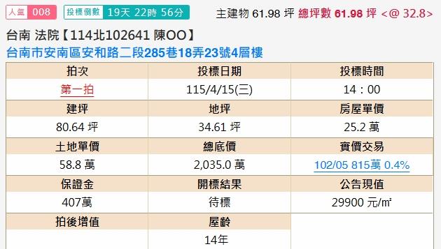 台南安南透天法拍-2