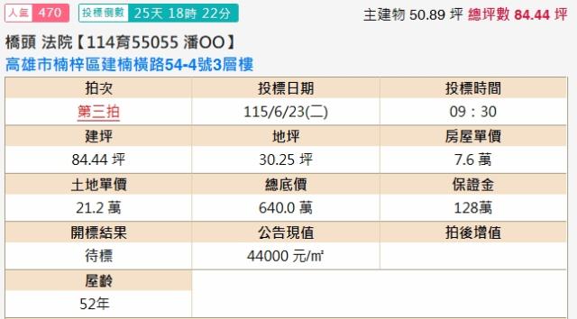 楠梓拍賣透天-2