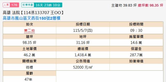 高雄鳳山拍賣透天-2
