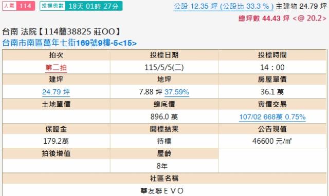 南區法拍大樓-2