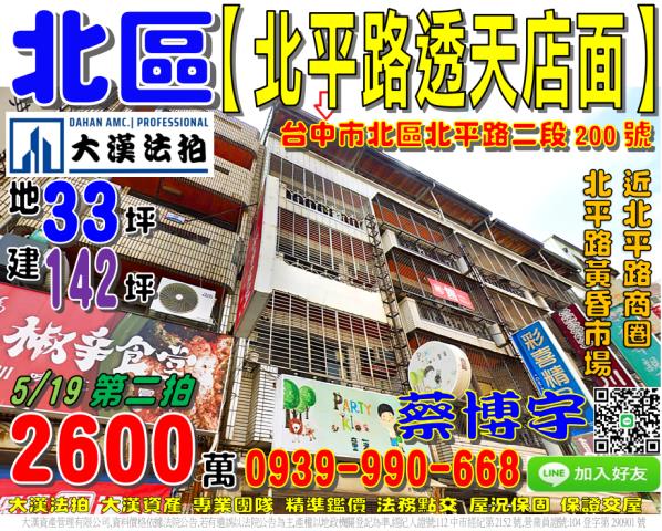 北區法拍屋北平路店面