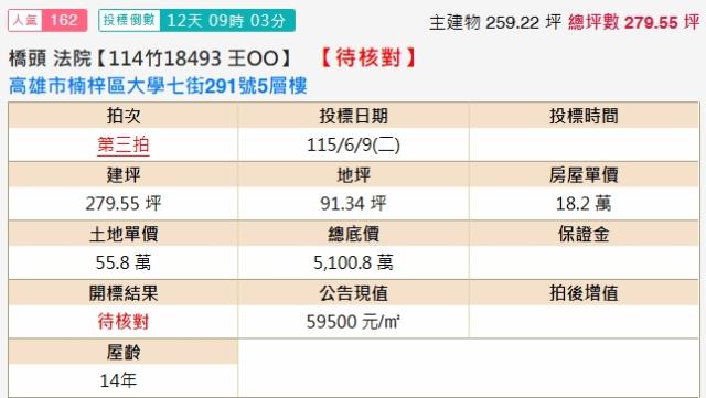 高雄楠梓透天法拍-2