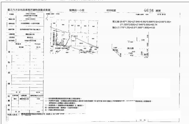 大安區大樓法拍-5