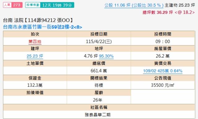 台南永康大樓法拍-2