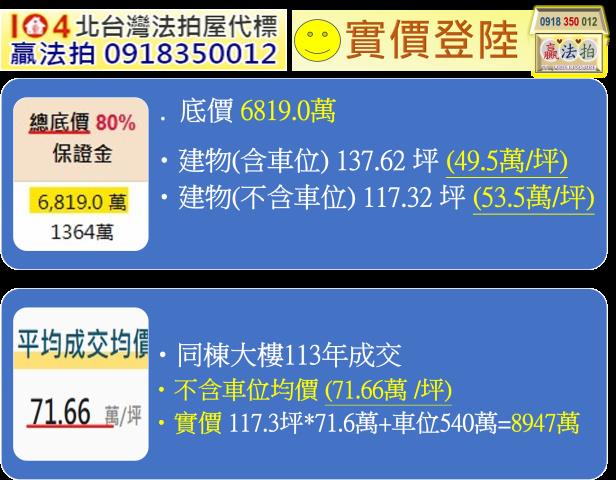 新北拍賣大樓-13