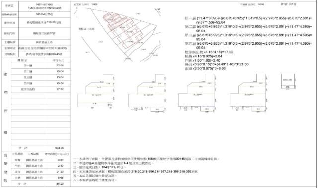 桃園楊梅拍賣透天-2