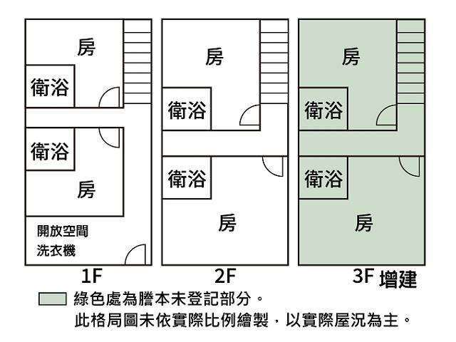 台南北區透天-10