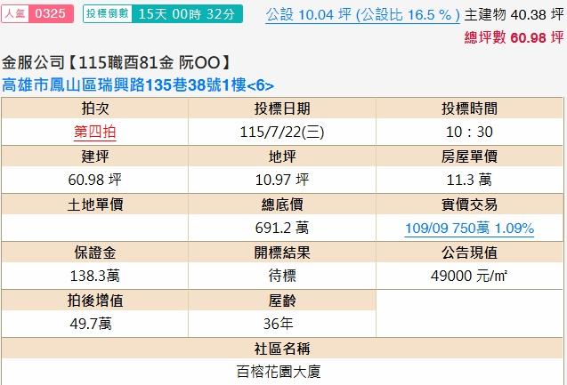 高雄鳳山華廈拍賣-2