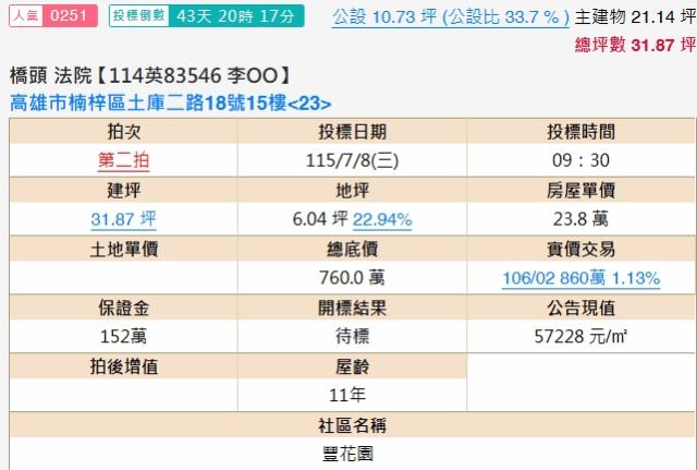 楠梓法拍大樓-2