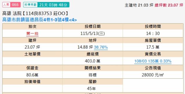 前鎮公寓法拍-2