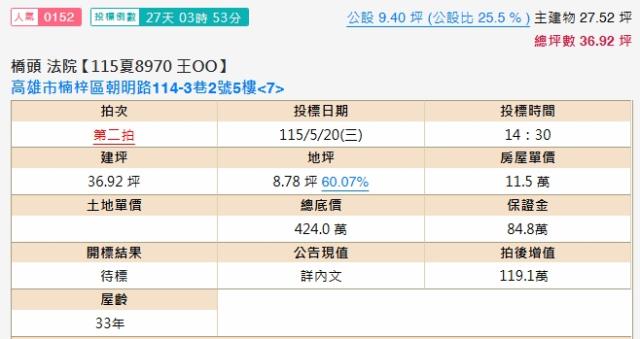 高雄華廈拍賣-2