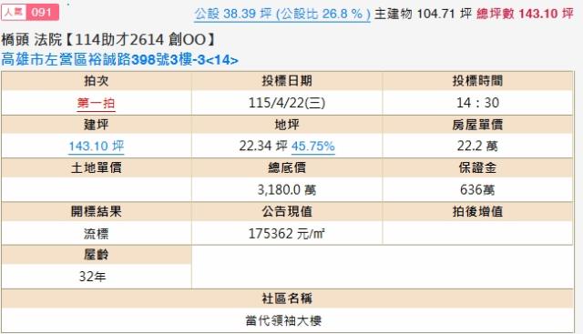 高雄左營拍賣商辦-2