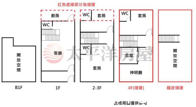 台中沙鹿透天-2