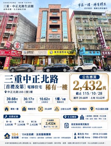 三重法拍店面-1