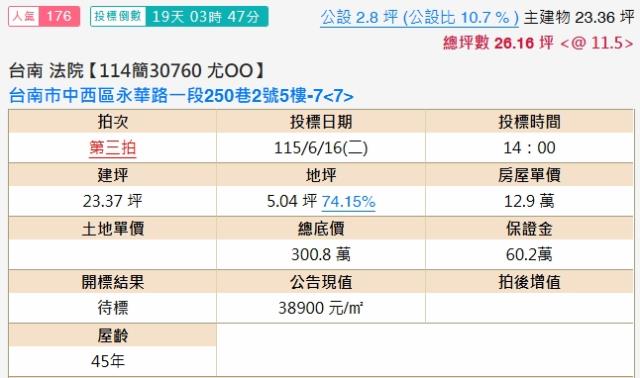 中西區法拍公寓-2
