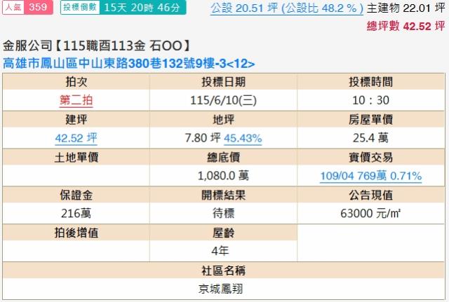 高雄法拍大樓-2