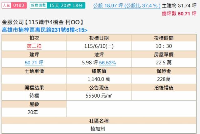 高雄楠梓大樓法拍-2