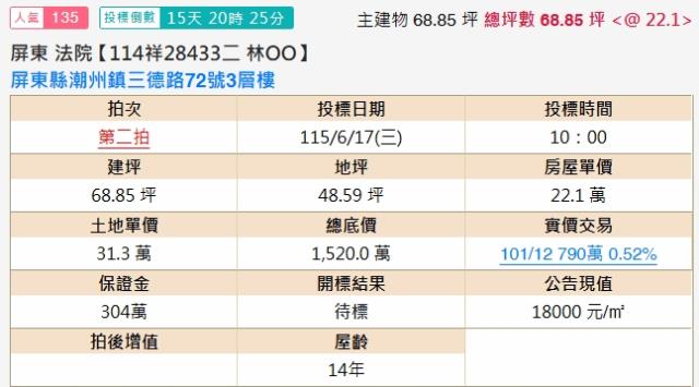 屏東潮州透天法拍-2