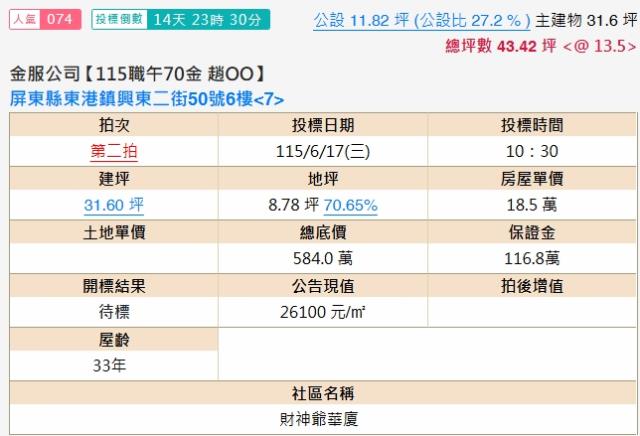 屏東東港法拍華廈-2