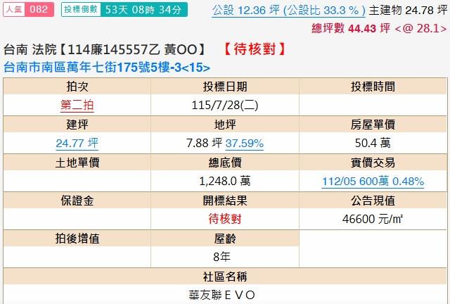 南區大樓法拍-2