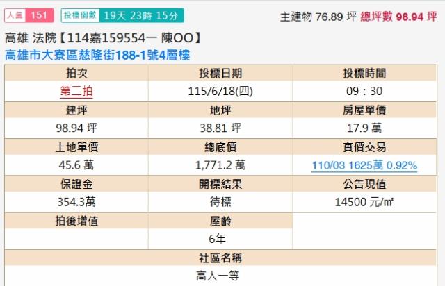 大寮透天拍賣-2