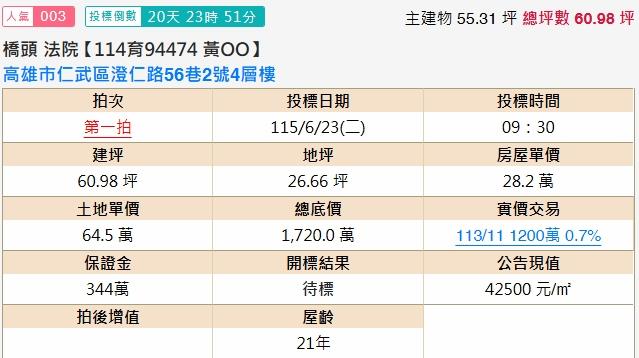 仁武法拍透天-2