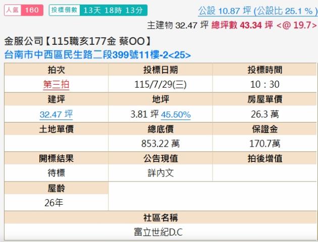 台南中西區法拍大樓-2