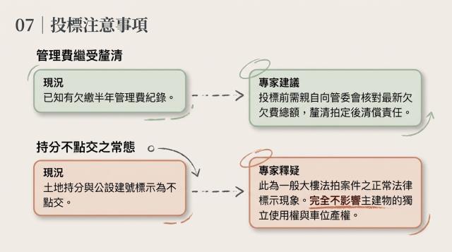 汐止法拍華廈-4
