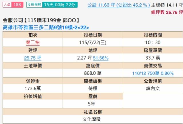 苓雅拍賣華廈-2