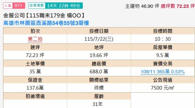 高雄林園法拍透天-2