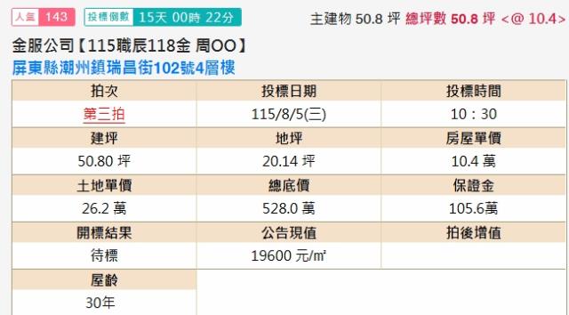 屏東潮州法拍透天-2