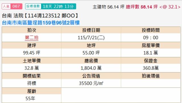 台南南區法拍透天-2