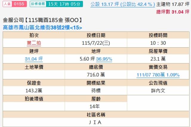 鳳山大樓法拍-2