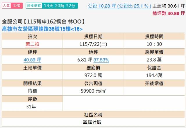 高雄左營法拍大樓-2