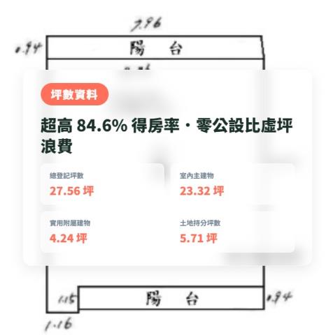 台北大安區拍賣華廈-3