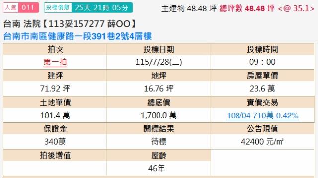 南區透天法拍-2