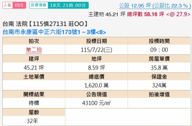 台南永康大樓拍賣-2