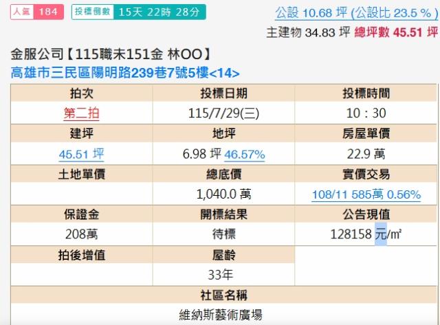 高雄三民區大樓拍賣-2