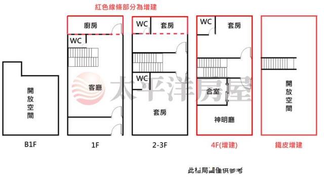 台中透天-15