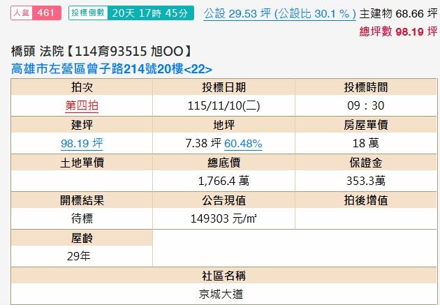 高雄左營法拍大樓-2