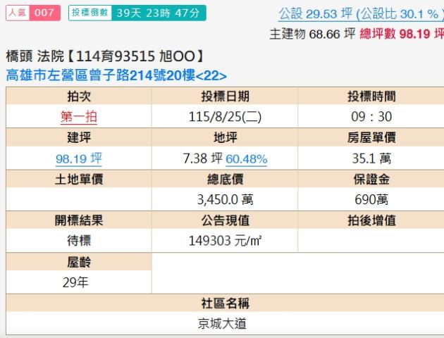 高雄左營法拍大樓-2