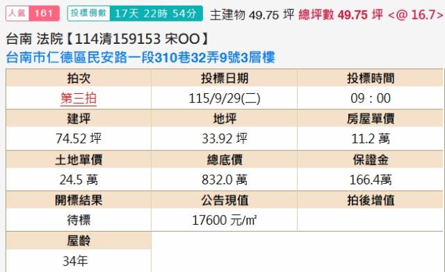 仁德透天法拍-2