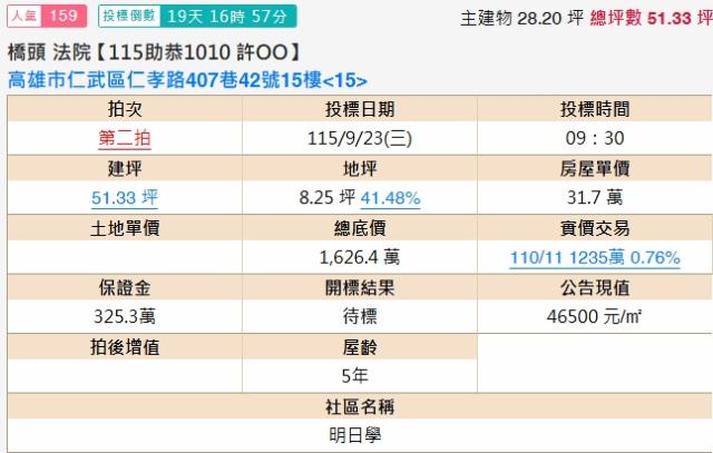 仁武法拍大樓-2