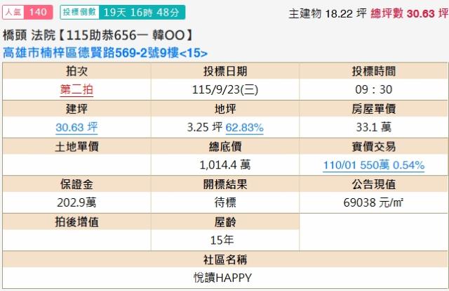 楠梓法拍大樓-2