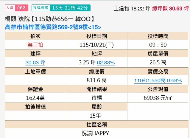 楠梓法拍大樓-2
